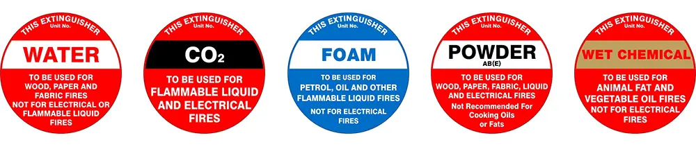 Bahan Pemadam Kebakaran | Satya Wijaya Brama